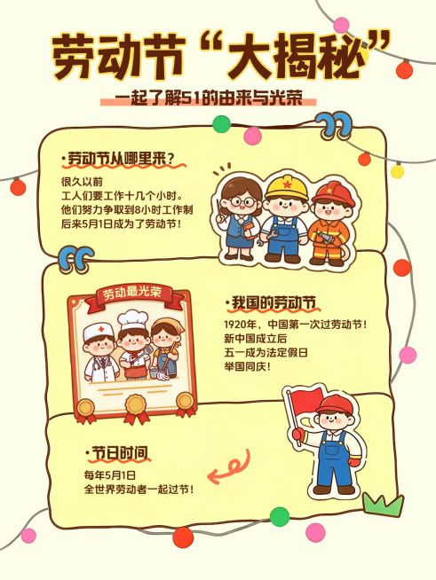 51五一劳动节节日科普教育培训趣味感小红书封面预览效果