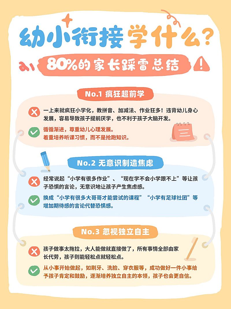 教育培训幼小衔接攻略科普小红书配图