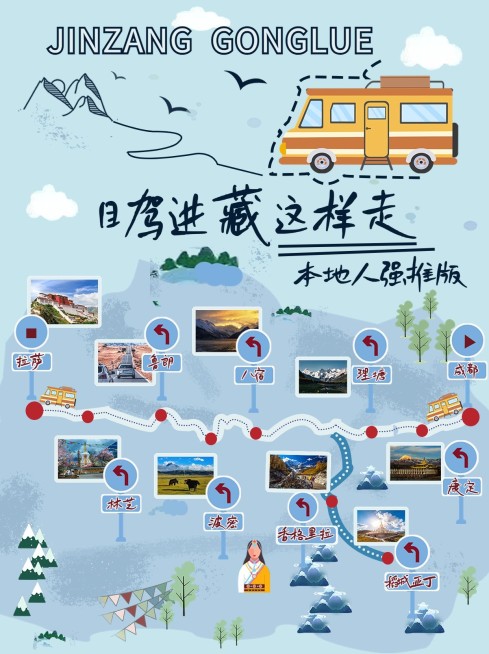 旅游攻略路线图手帐风小红书配图预览效果