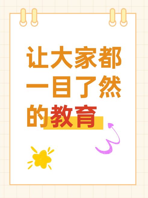 教育爆款吸睛大字小红书封面预览效果