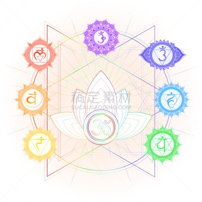 亚洲睡莲,绘画插图,脉轮,符号,标志,奥修符号,几何形状,矢量,数字7,式样