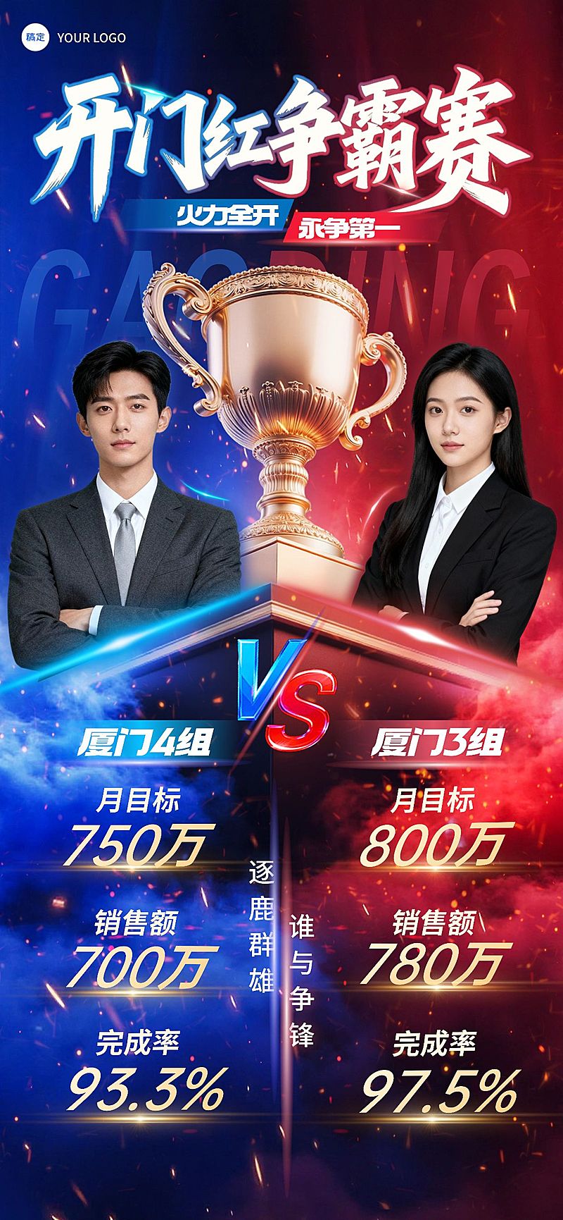 金融开门喜报业绩排行榜PK全屏竖版海报AIGC