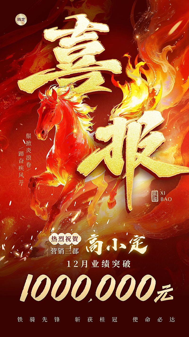 金融保险开门红马年业绩喜报竖版海报