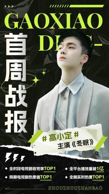 明星粉丝应援数据喜报战报预览效果