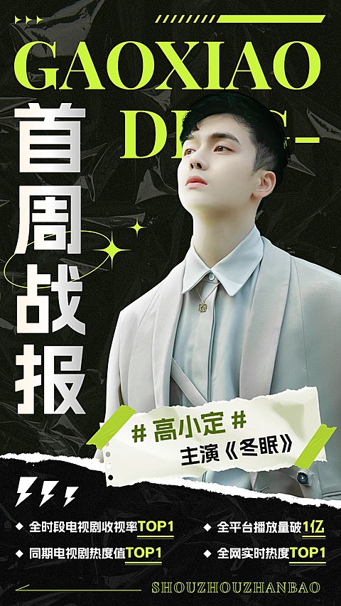 明星粉丝应援数据喜报战报