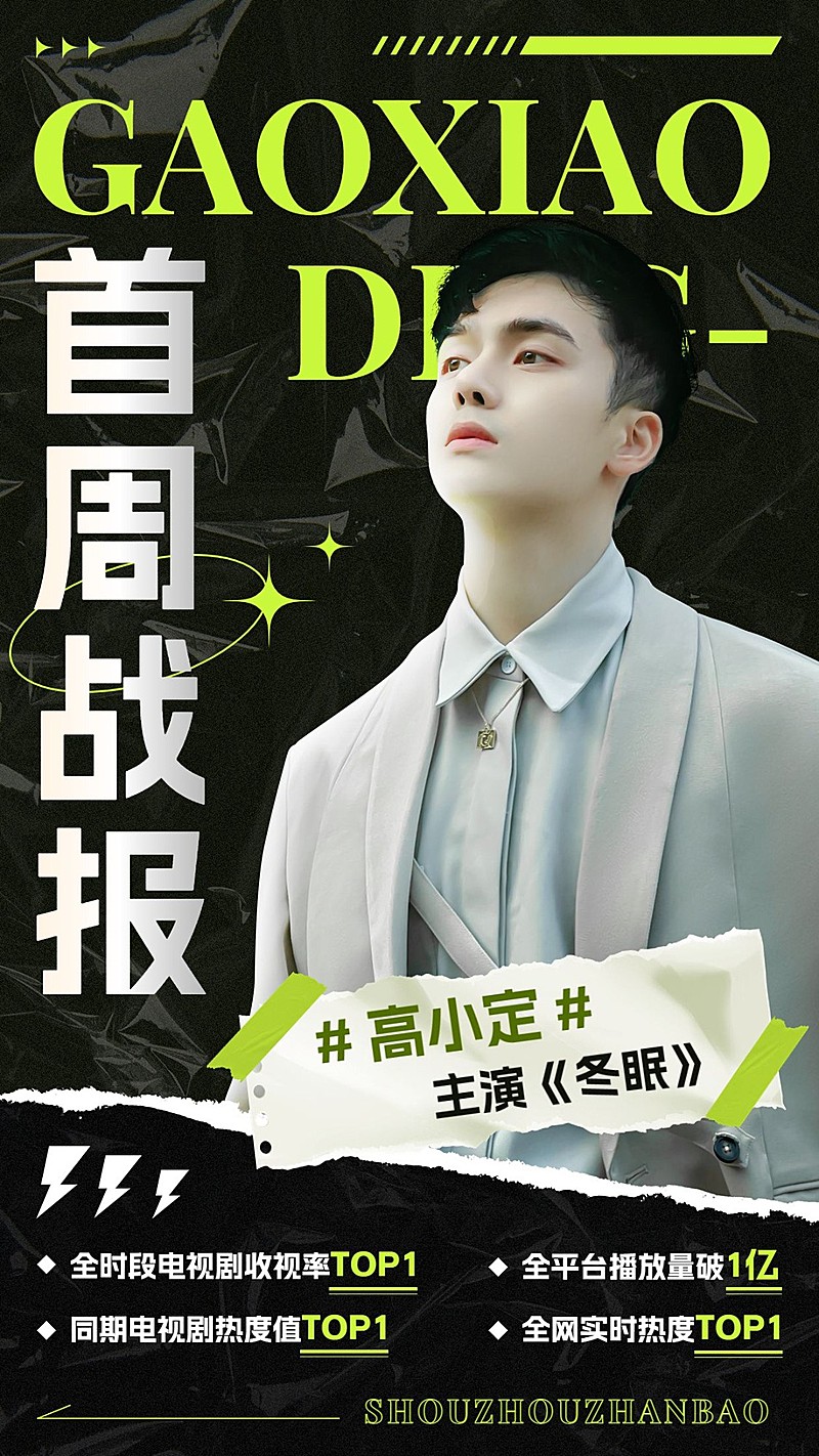 明星粉丝应援数据喜报战报