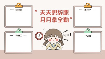 打工人趣味电脑桌面分区壁纸
