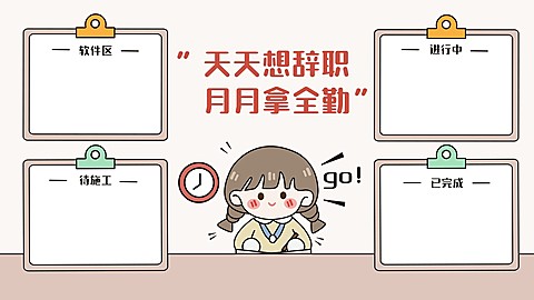 打工人趣味电脑桌面分区壁纸