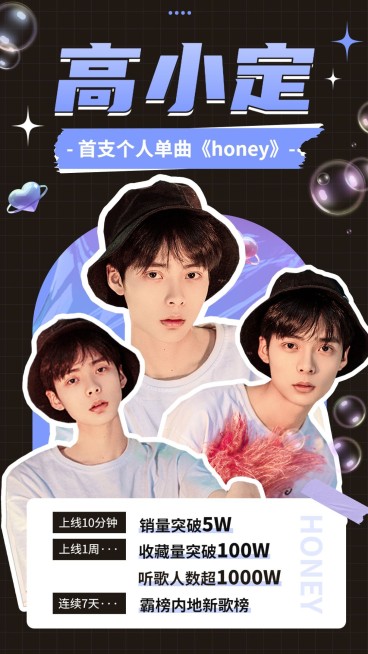 明星粉丝应援数据喜报战报预览效果