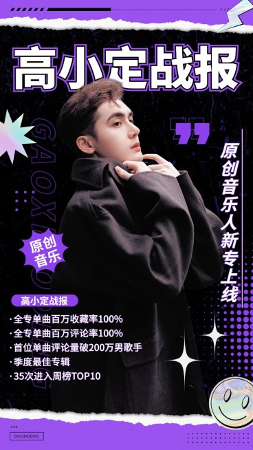 明星粉丝应援数据喜报战报预览效果