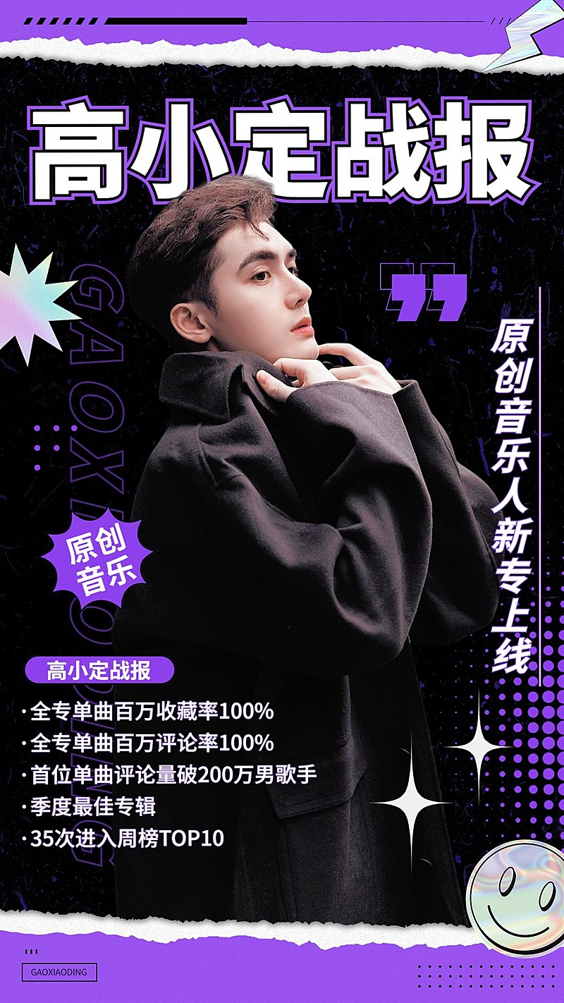 明星粉丝应援数据喜报战报