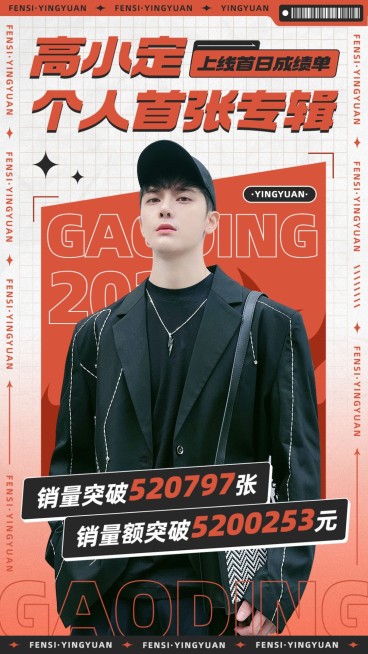 明星粉丝应援数据喜报战报预览效果