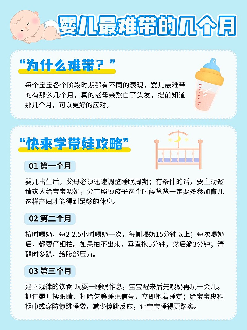 母婴亲子带娃指南攻略小红书套装小红书配图