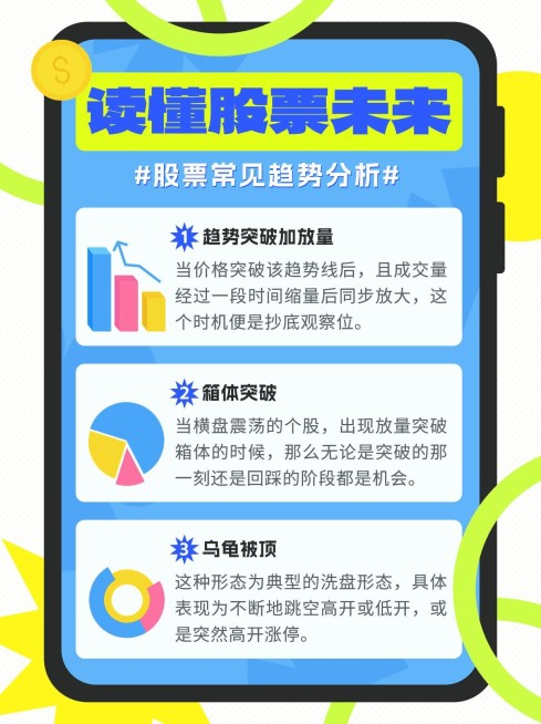 金融证券股票股市知识科普小红书配图预览效果