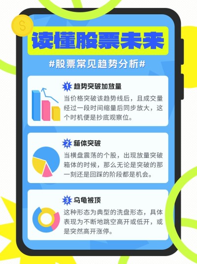 金融证券股票股市知识科普小红书配图