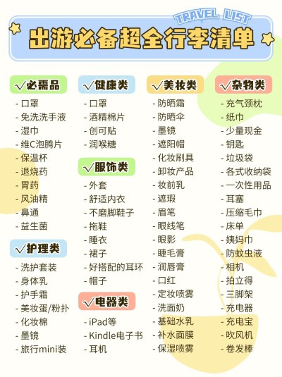 旅游出行行李箱收纳清单手帐风小红书配图