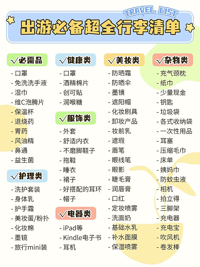 旅游出行行李箱收纳清单手帐风小红书配图