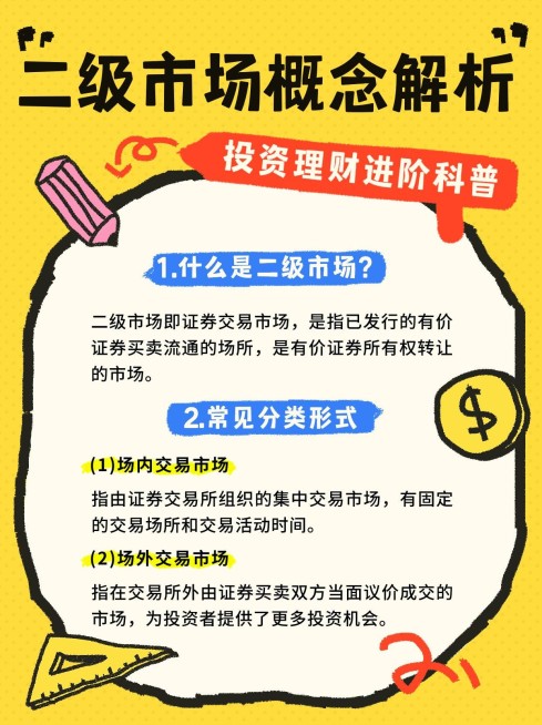 金融投资理财知识科普趣味感小红书配图预览效果