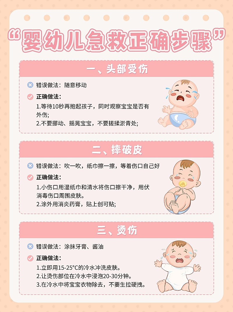 母婴亲子宝宝照护知识科普小红书套装小红书配图