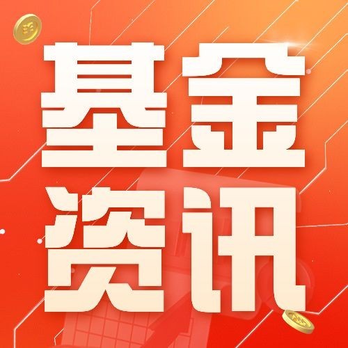 金融基金行业资讯科普大字公众号次图套装预览效果