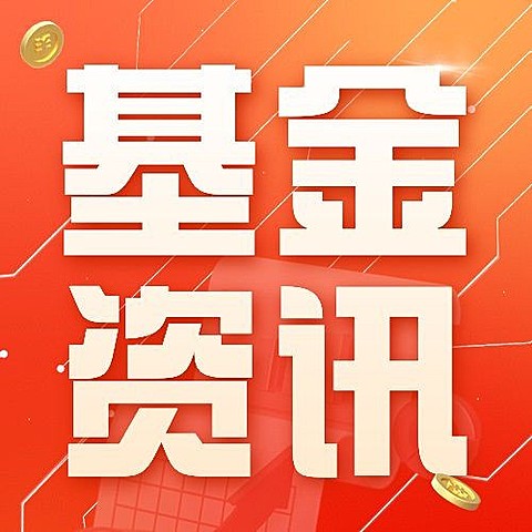 金融基金行业资讯科普大字公众号次图套装