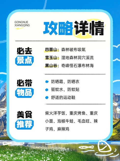 旅游攻略照片涂鸦小红书套装小红书配图预览效果