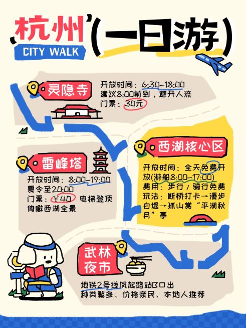 旅游攻略拙气感手帐风小红书配图预览效果