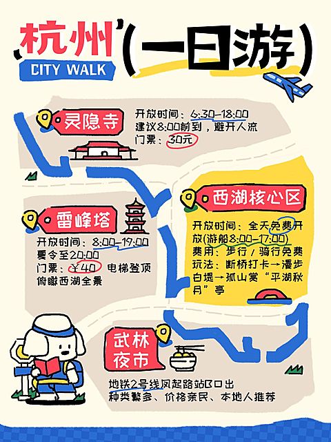 旅游攻略拙气感手帐风小红书配图