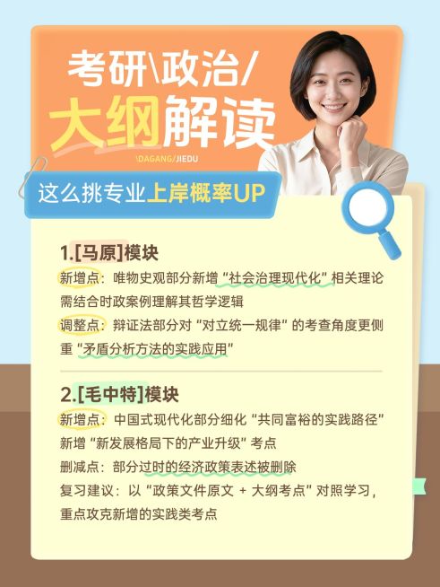 教育培训学历教育考研政治大纲解读人像小红书配图预览效果