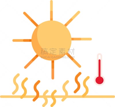 热,天气,夏天,温度计,日光,极限运动,活力,壁纸,天空,援救