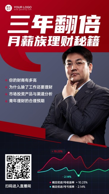 理财金融直播预告海报预览效果