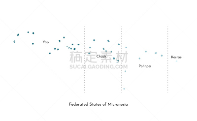 简单,chuuk,密克罗尼西亚,绘画插图,卡其布,pohnpei,多色的,矢量,蓝色