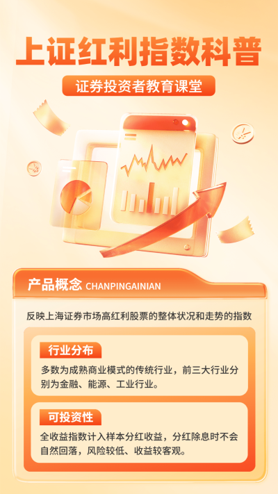 金融证券投资者教育知识科普轻拟物风手机海报套装