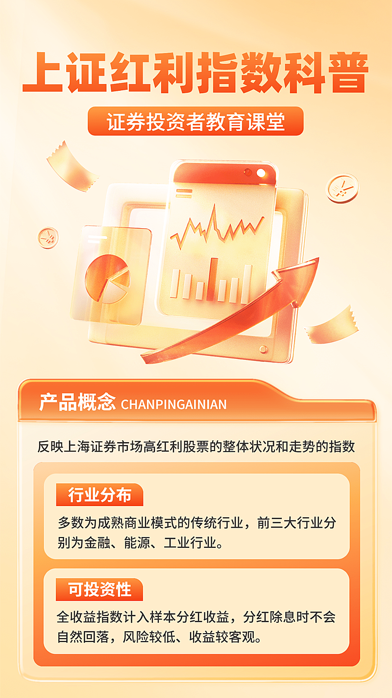 金融证券投资者教育知识科普轻拟物风手机海报套装