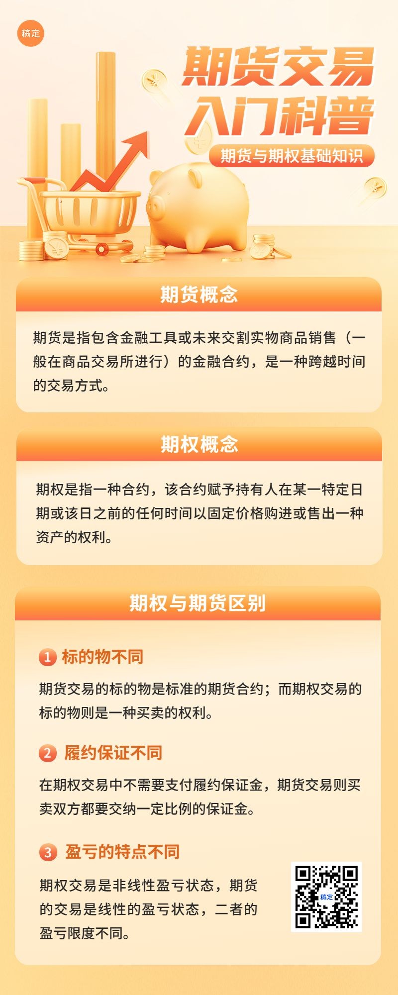 金融期货期权知识科普长图海报套装_图片模板素材-稿定设计