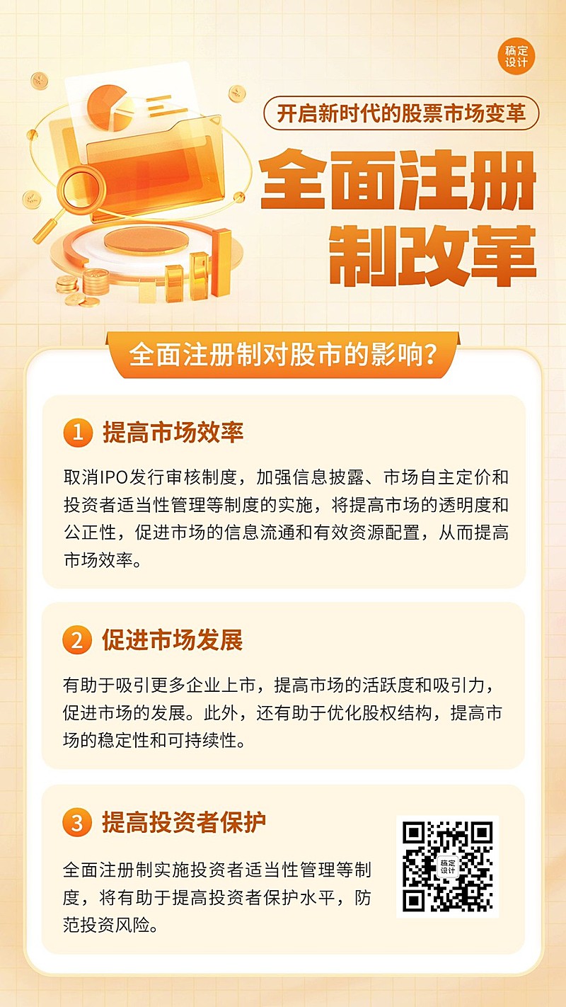 金融热点资讯全面注册制改革知识科普手机海报套装