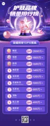 公众号长图蓝色