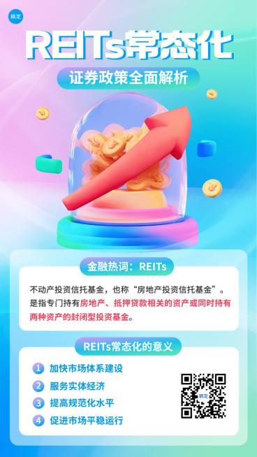 金融REITs基金热点资讯解读知识科普3D彩虹风手机海报套装预览效果