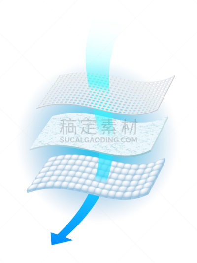 材料,大特写,床垫,风管,婴儿,塑胶,纺织品,多孔渗水的,闪亮的,干的