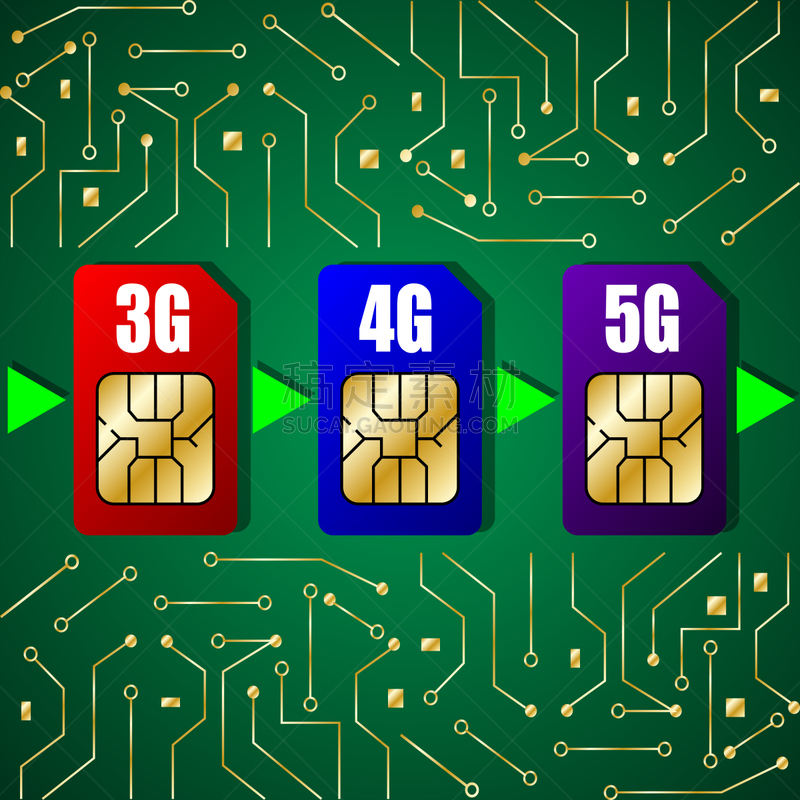 SIM卡,第三代移动通信,4G,5G,创造力,多代家庭,商务,数据,计算机,服从