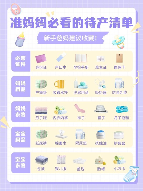 母婴亲子孕妈待产清单知识科普小红书配图预览效果