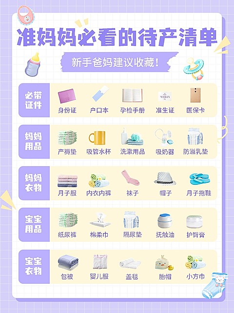 母婴亲子孕妈待产清单知识科普小红书配图