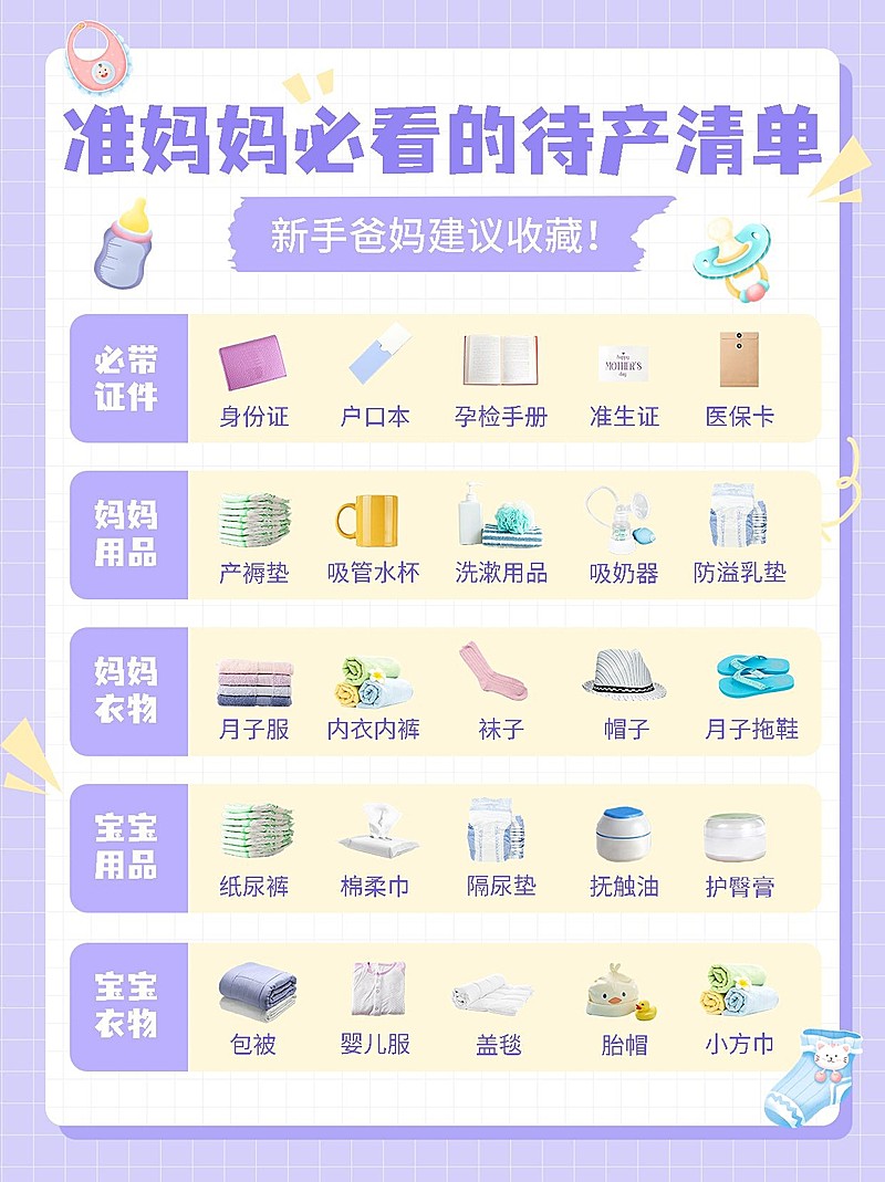 母婴亲子孕妈待产清单知识科普小红书配图
