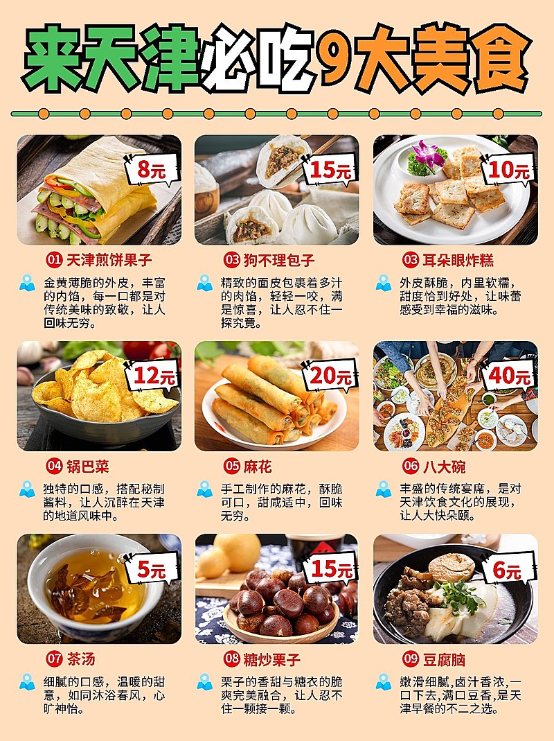 旅游攻略美食小吃推荐图框小红书封面