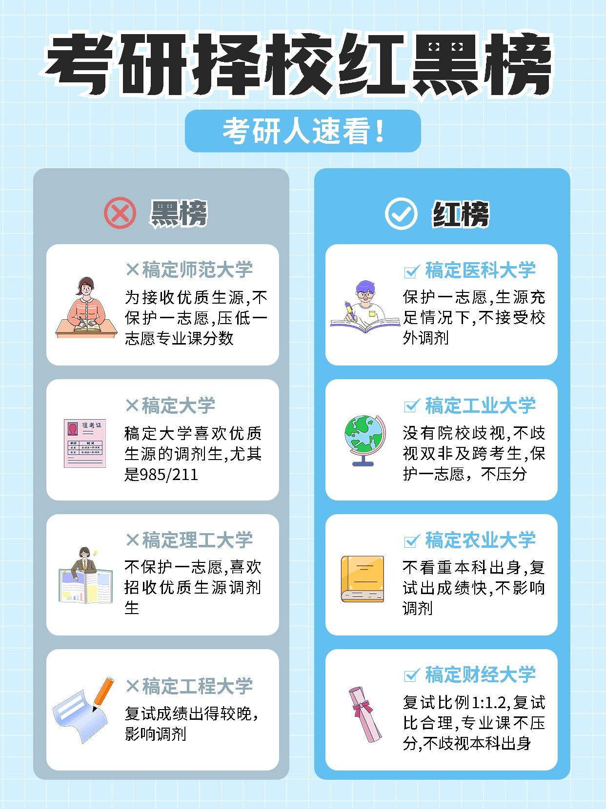 教育择校红黑榜攻略小红书配图