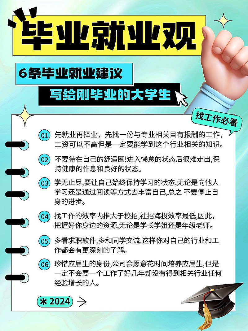 毕业生就业攻略指南套装小红书配图AIGC