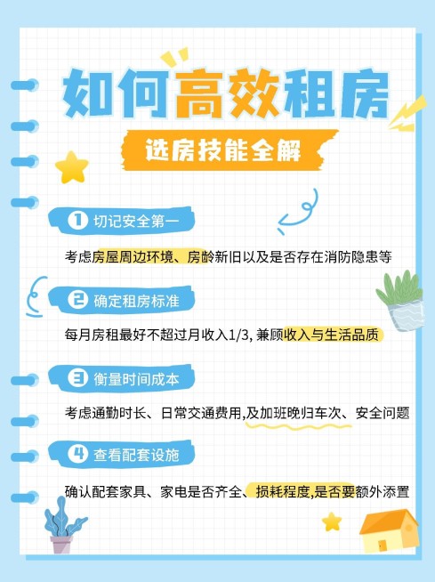 房地产租房知识科普简约小红书配图预览效果