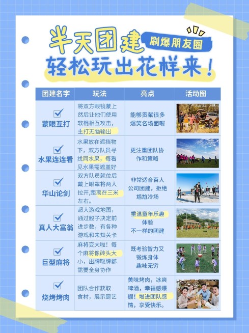 企业团建活动晒照小红书配图预览效果