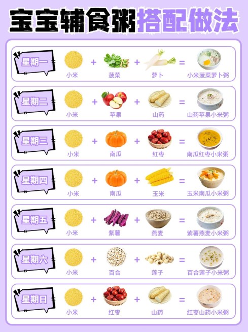 母婴亲子宝宝辅食搭配知识科普小红书配图预览效果