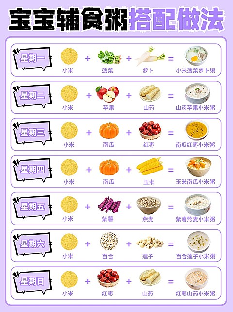 母婴亲子宝宝辅食搭配知识科普小红书配图